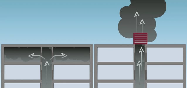 Image showcasing Penthouses - Roof Louvers for HVAC